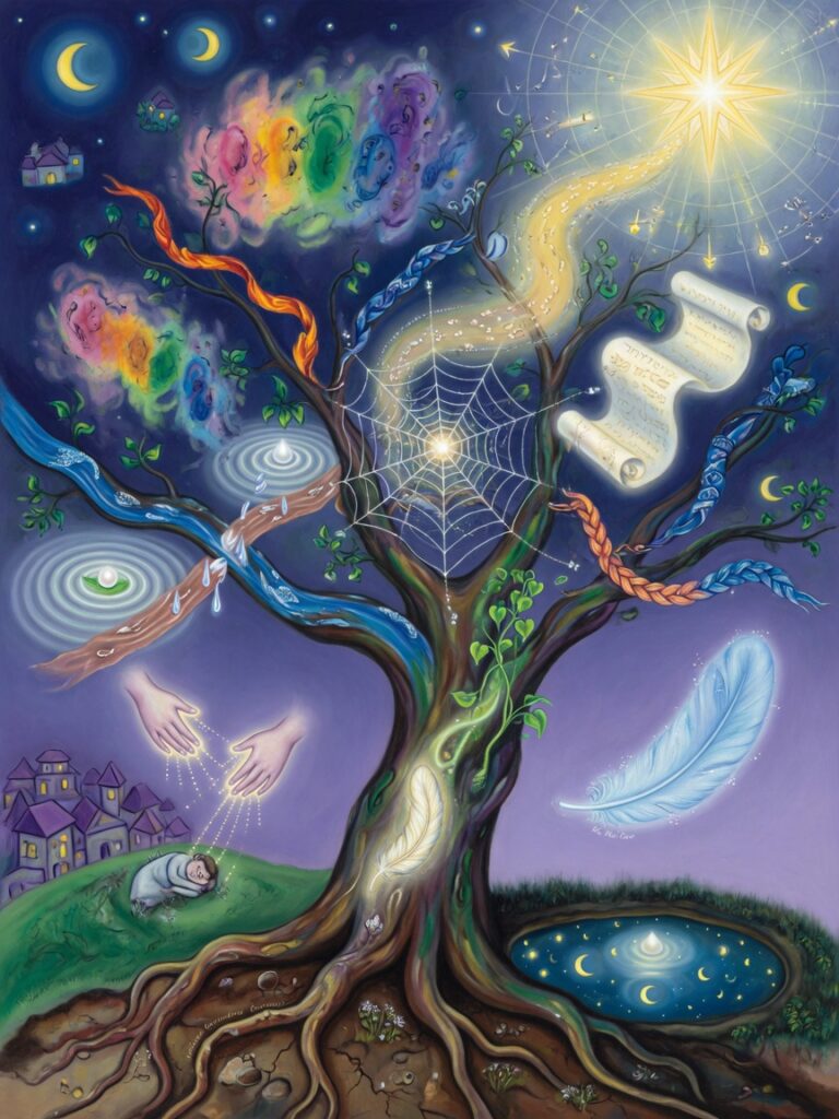 Stagnation – Energy Medicine
